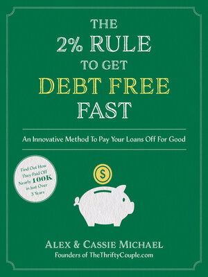 cover image of The 2% Rule to Get Debt Free Fast